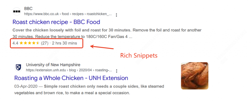 Rich Snippets