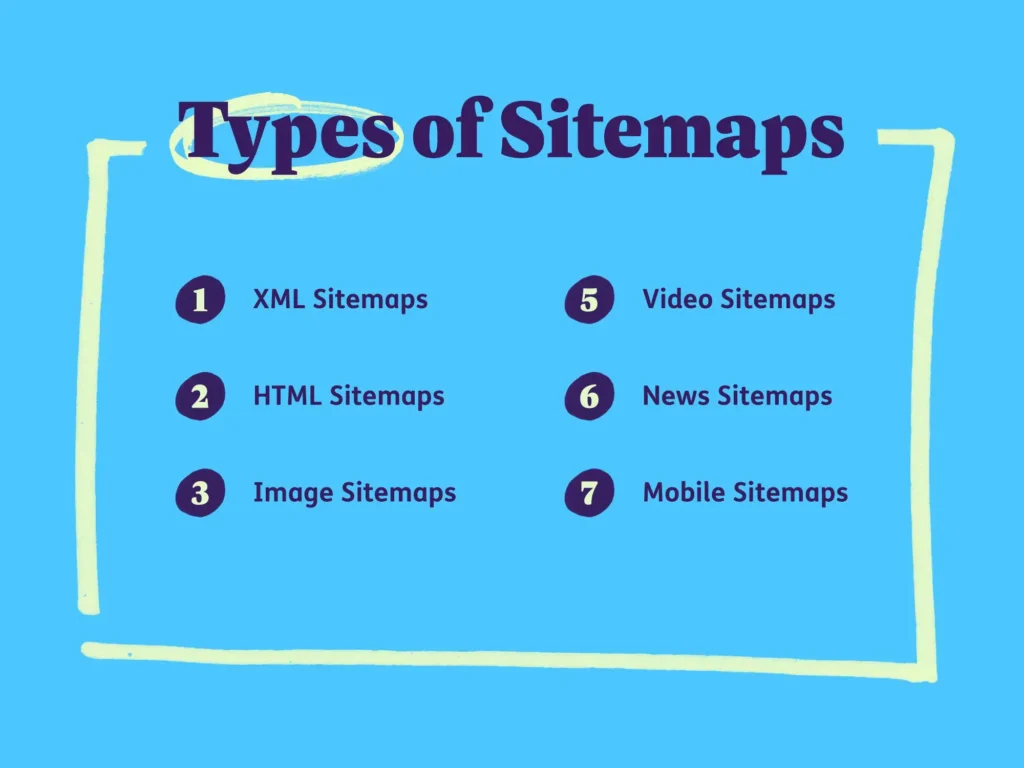 XML Sitemap Types