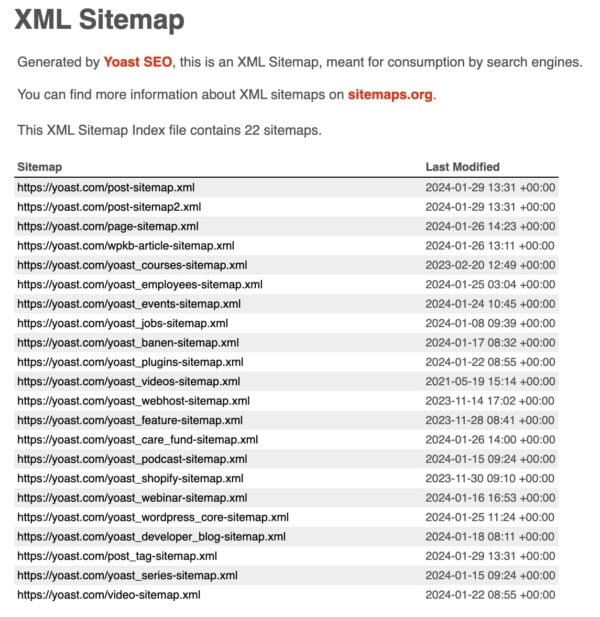 XML sitemaps