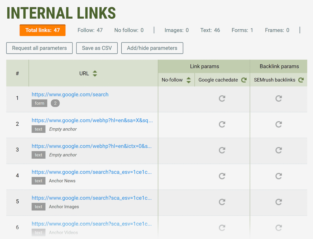 internal links